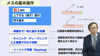 基本から学ぶ歯周外科〜もう一度歯周外科を基本から学んでみませんか